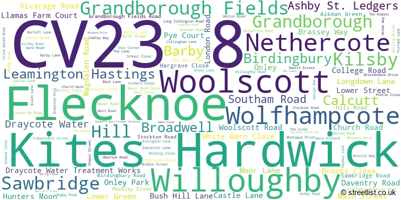 A word cloud for the CV23 8 postcode